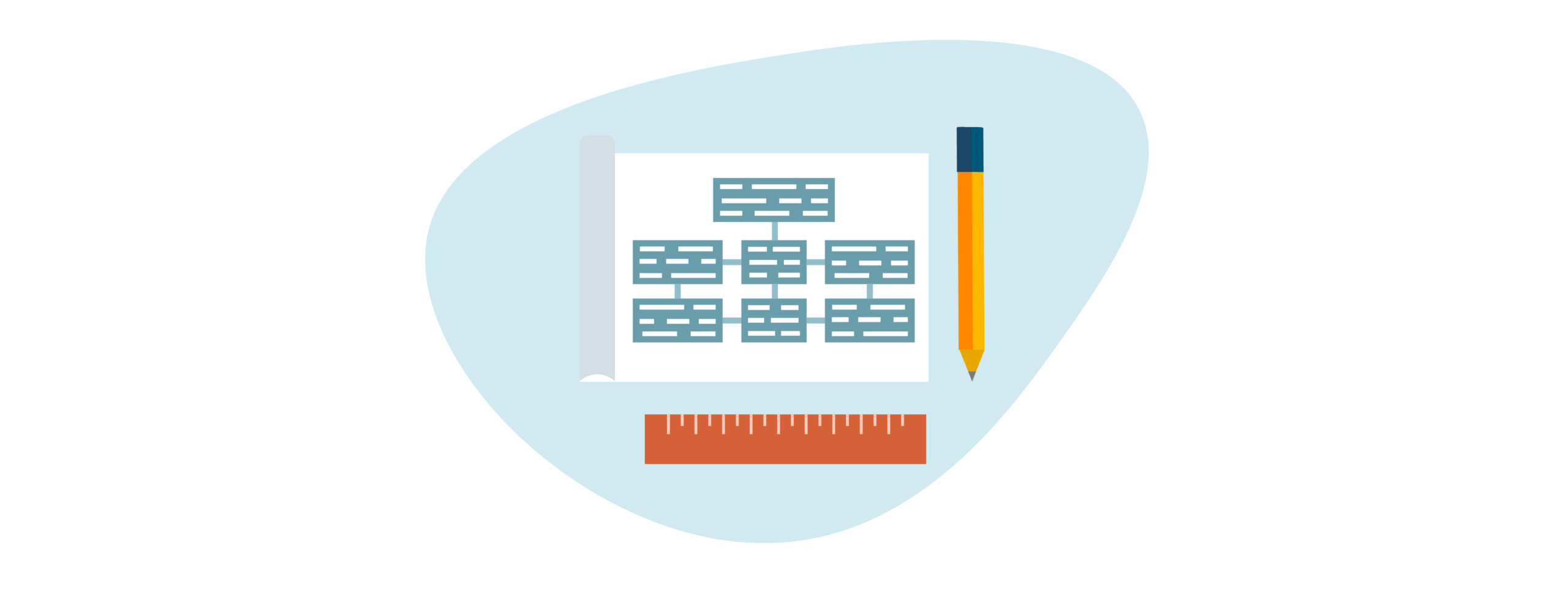 Waarom is branding belangrijk?