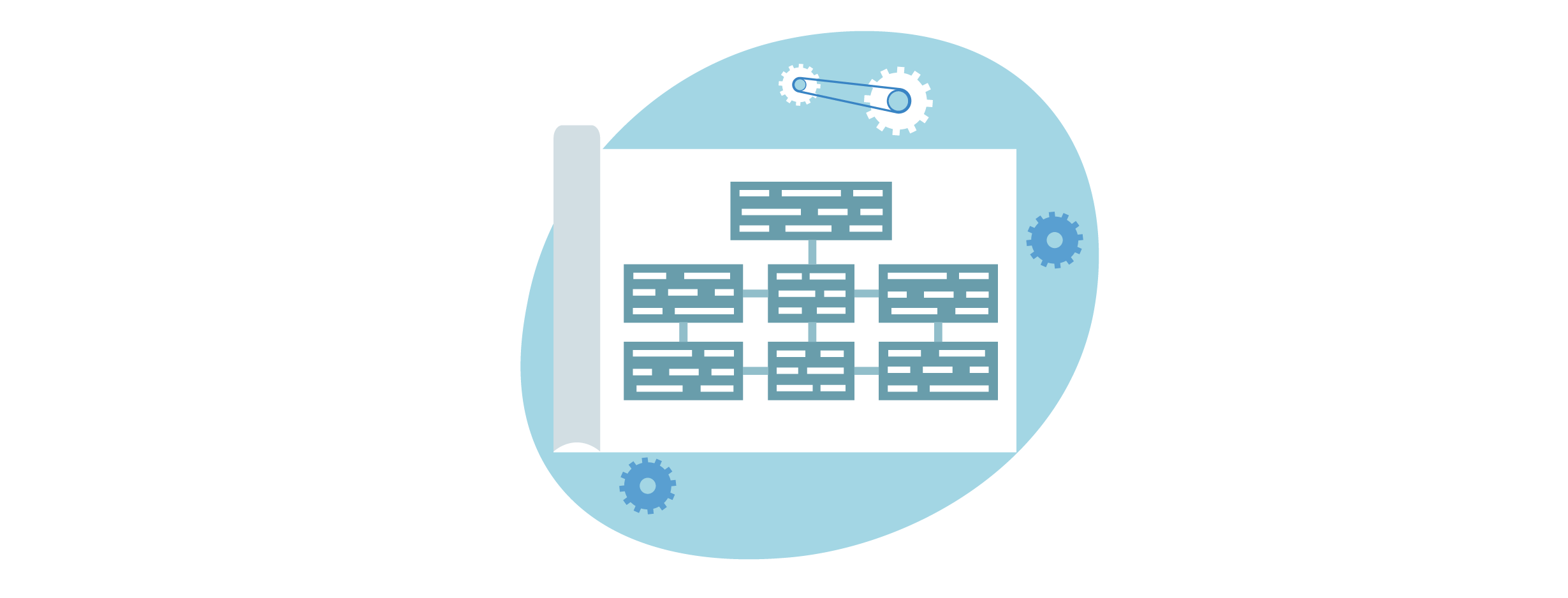 schema's en structured data